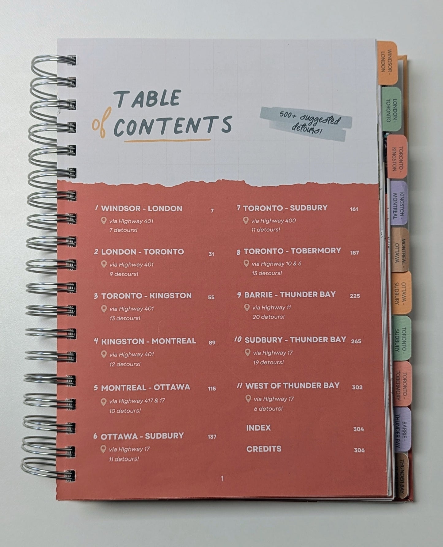 Detour Diaries: Ontario